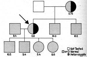 An external file that holds a picture, illustration, etc., usually as some form of binary object. The name of referred object is rmmj-2-3-e0058_Figure5.jpg